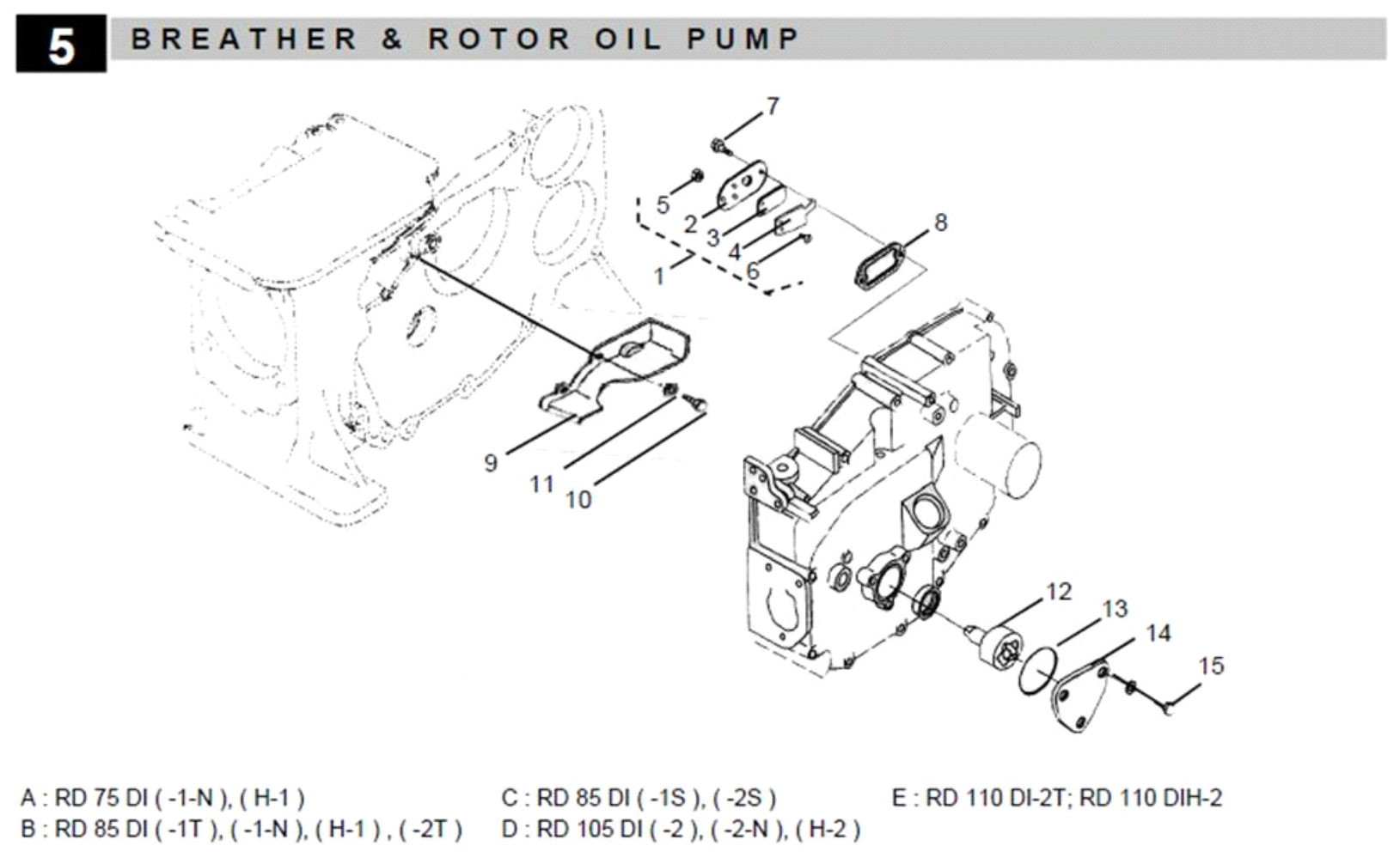 Breather & Rotor Oil Pump