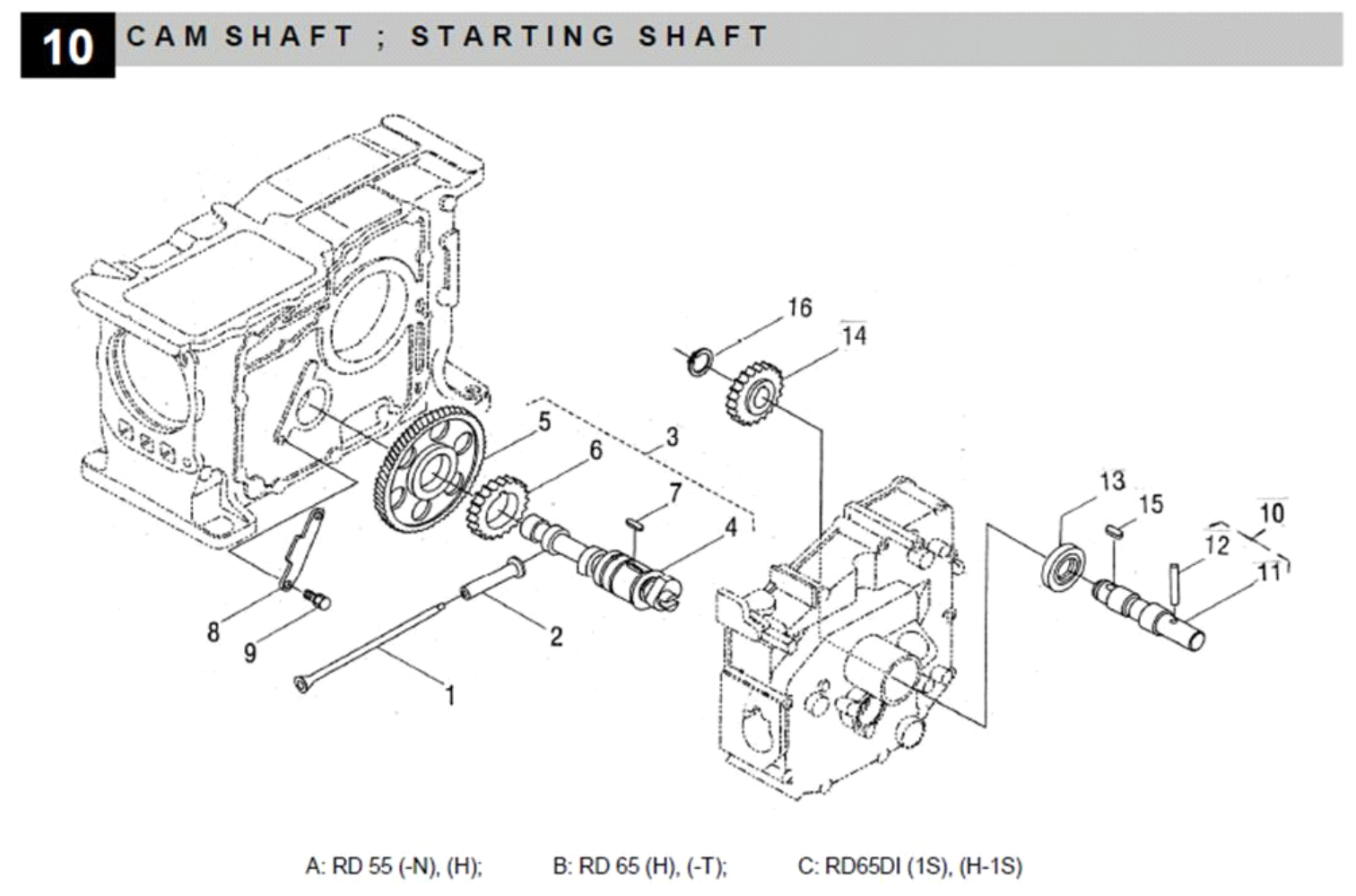 Camshaft : Starting Shaft