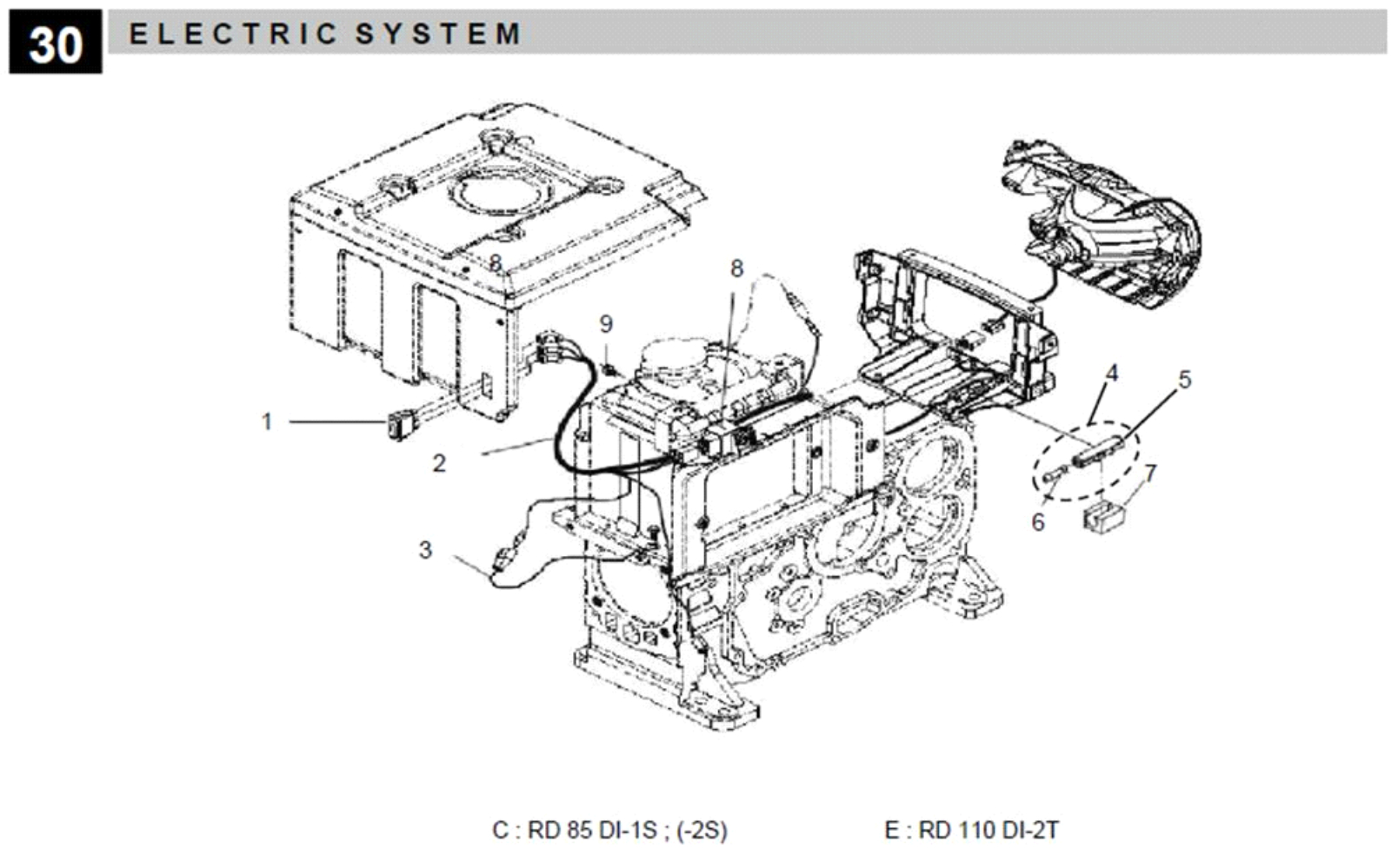 Electric System : RD 85 DI-1S & RD 110 DI-2T