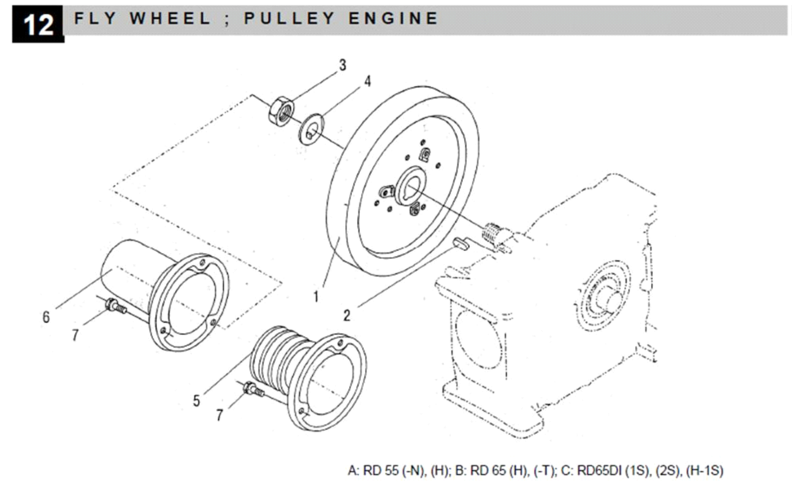 Fly Wheel : Pulley Engine