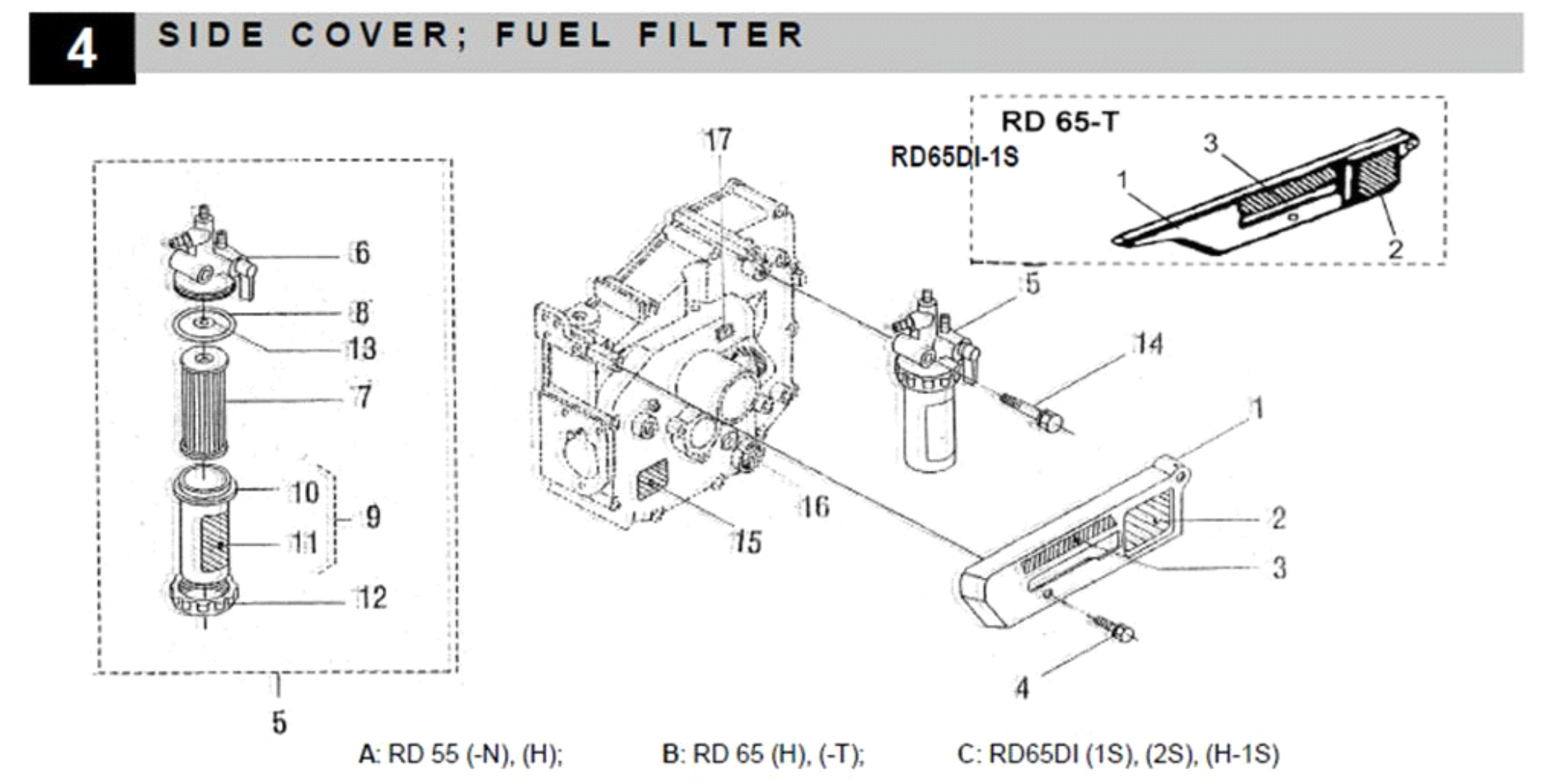 Side Cover : Fuel Filter