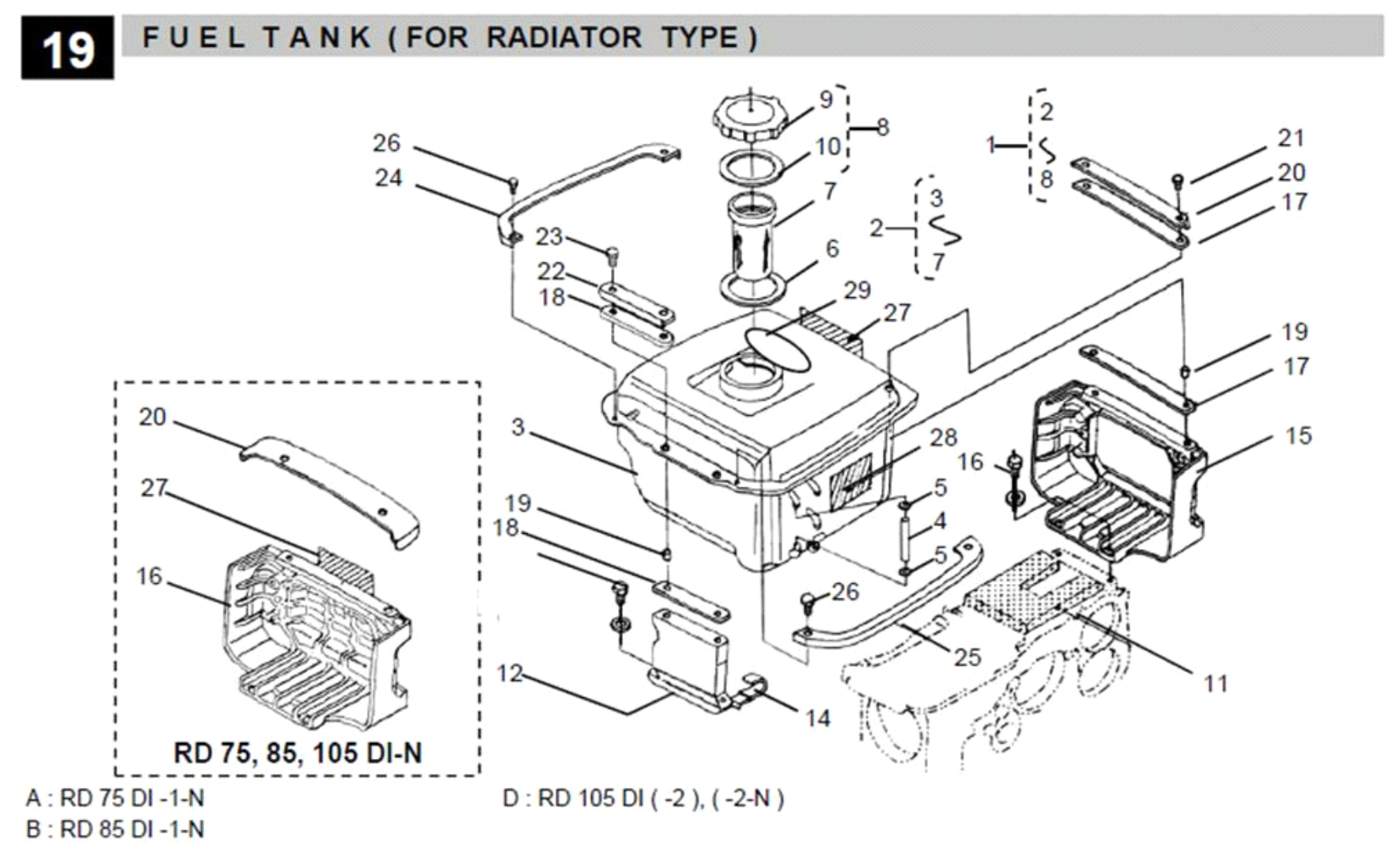 Fuel Tank : Radiator Type