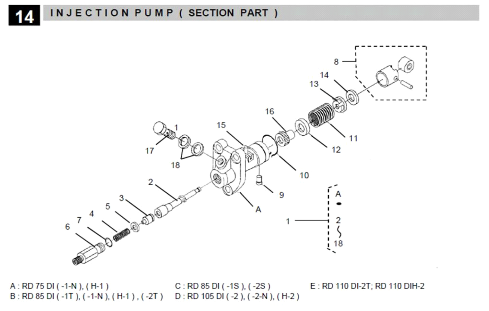 Injection Pump