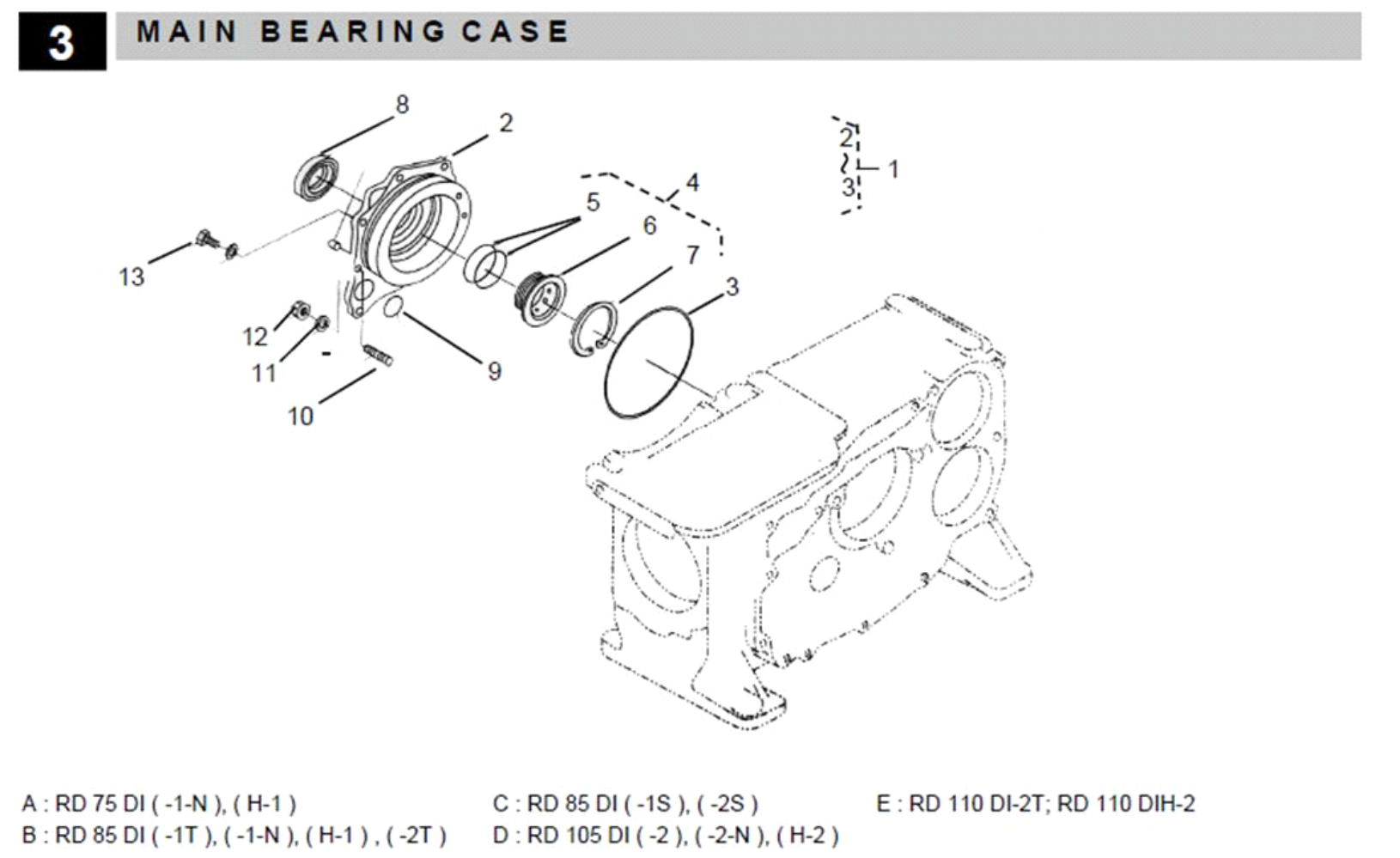 Main Bearing Case
