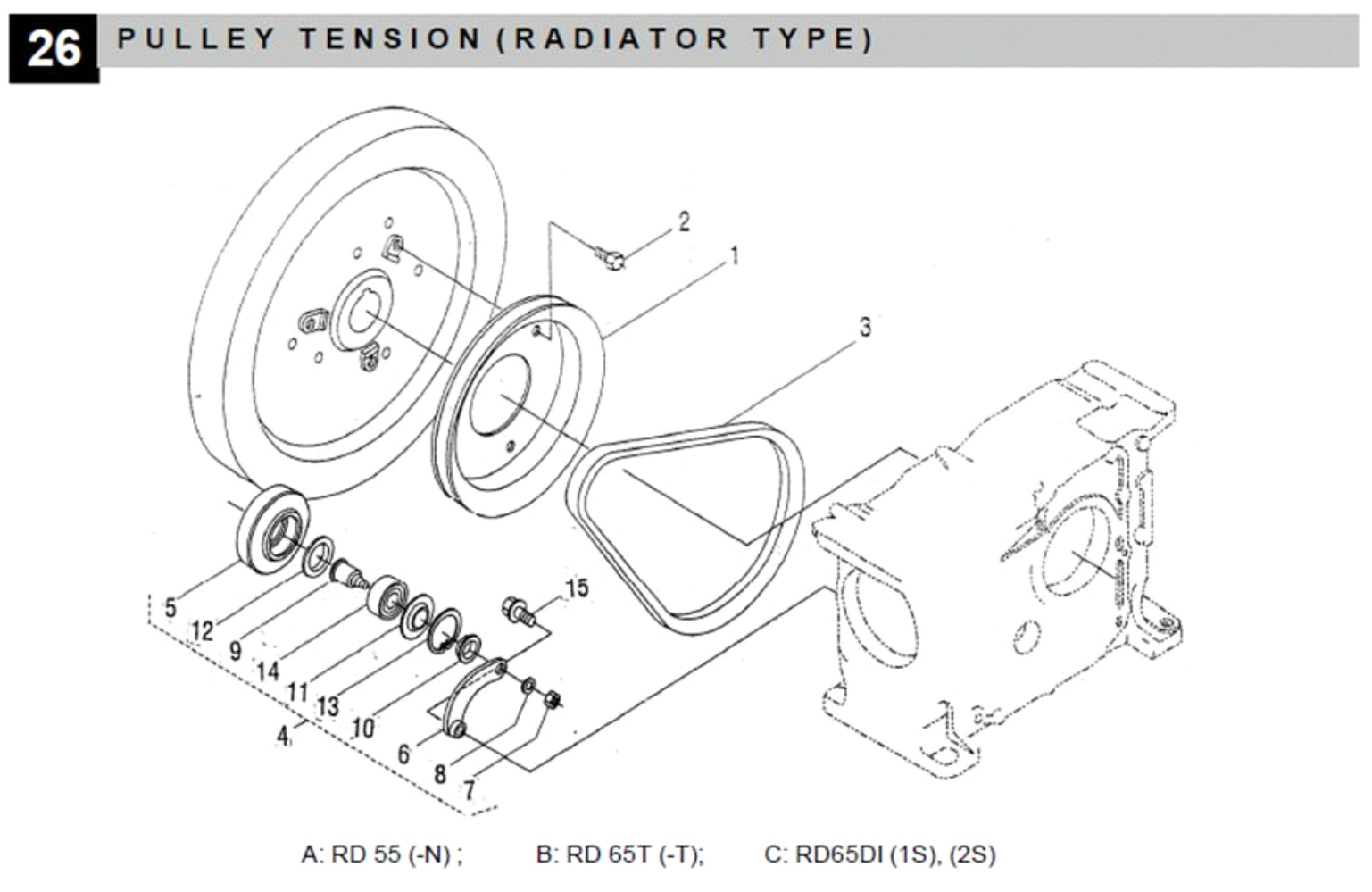 Pulley Tension : Radiator Type