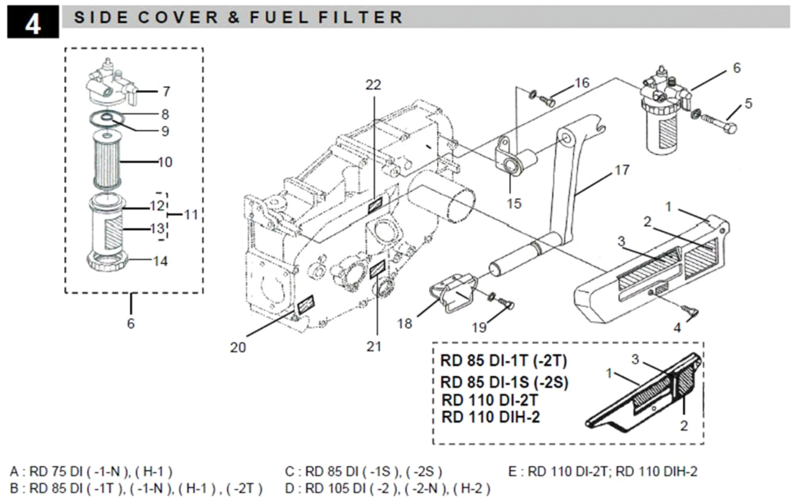 Side Cover & Fuel Filter