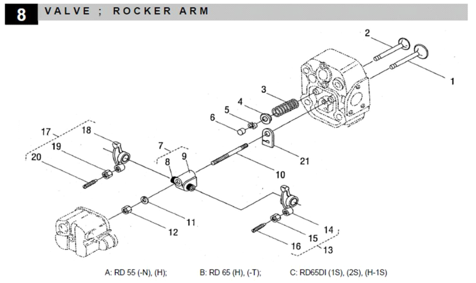 Valve : Rocker Arm