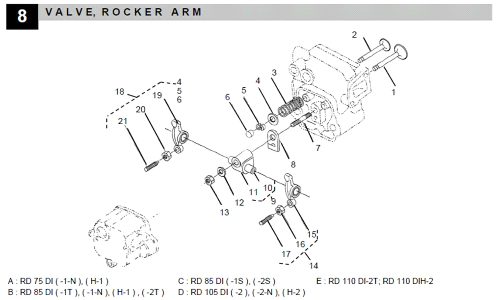 Valve : Rocker Arm
